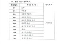卫生专业技术资格考试时间,关键日期与备考指南