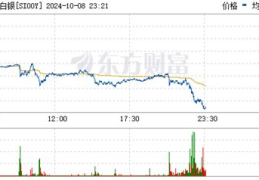 comex白银,期货市场中的关键角色与影响